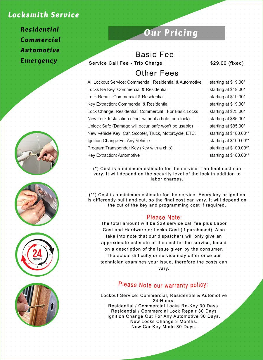 New York Community Locksmith, New York, NY 212-918-5471